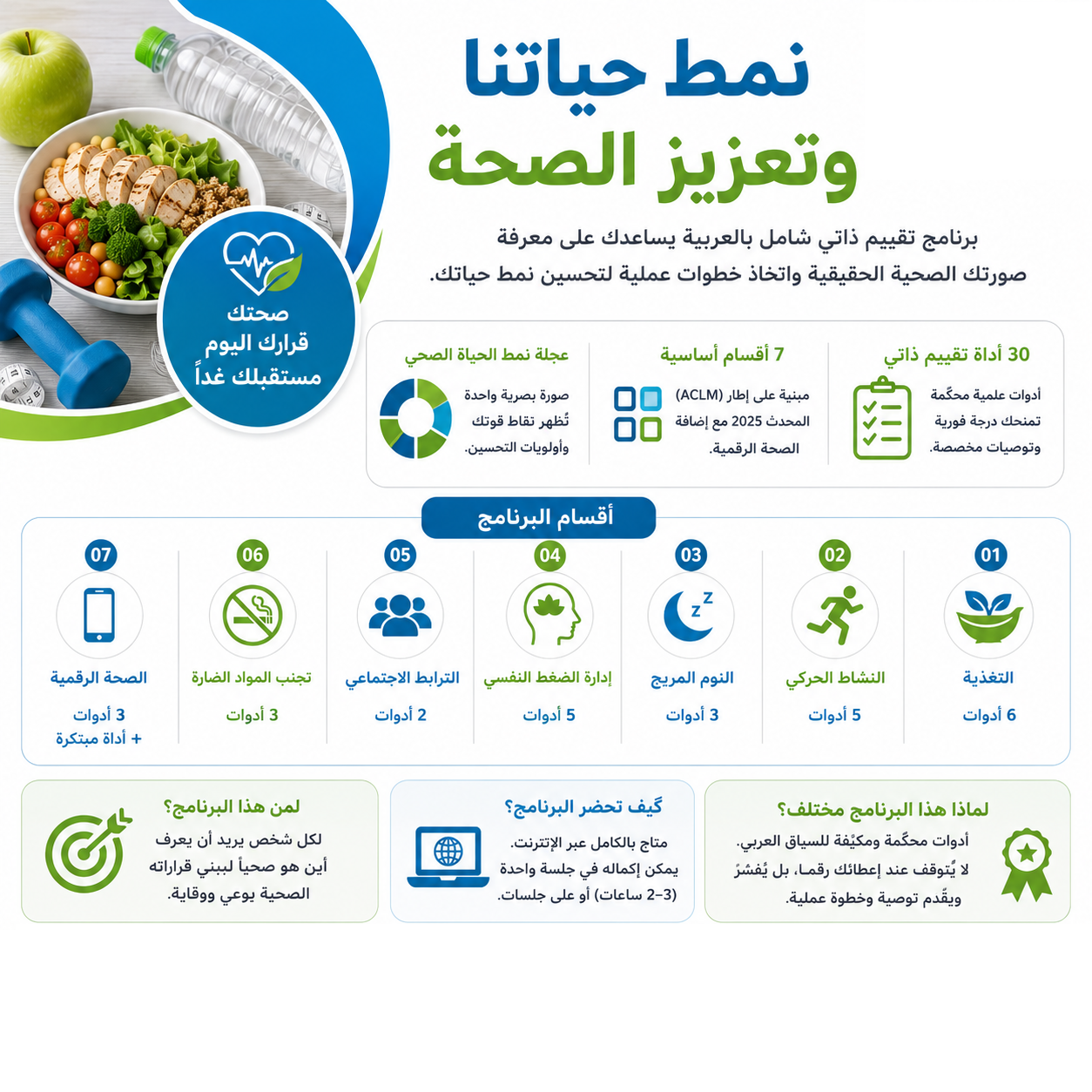 تقييمات نمط الحياة المعزز للصحة