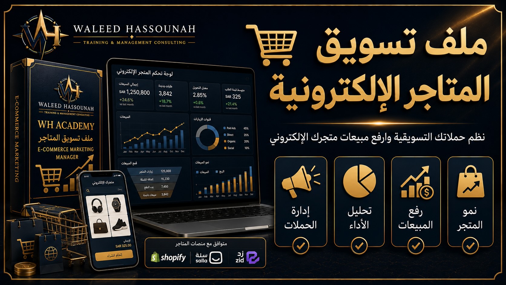 ملف تسويق المتاجر الإلكترونية