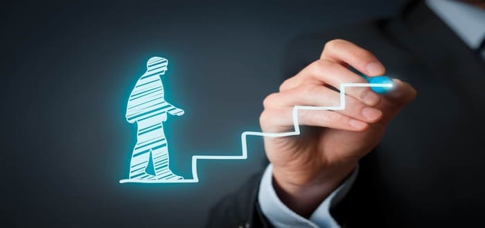 أساسيات النجاح الوظيفى