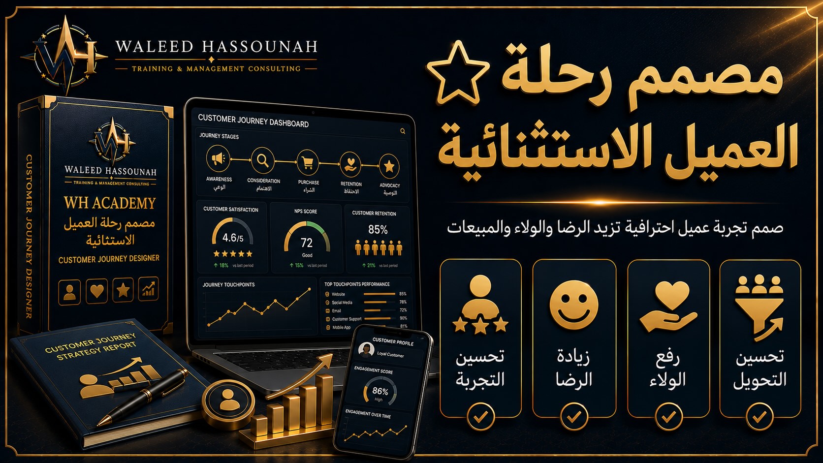 ⭐ مصمم رحلة العميل الاستثنائية