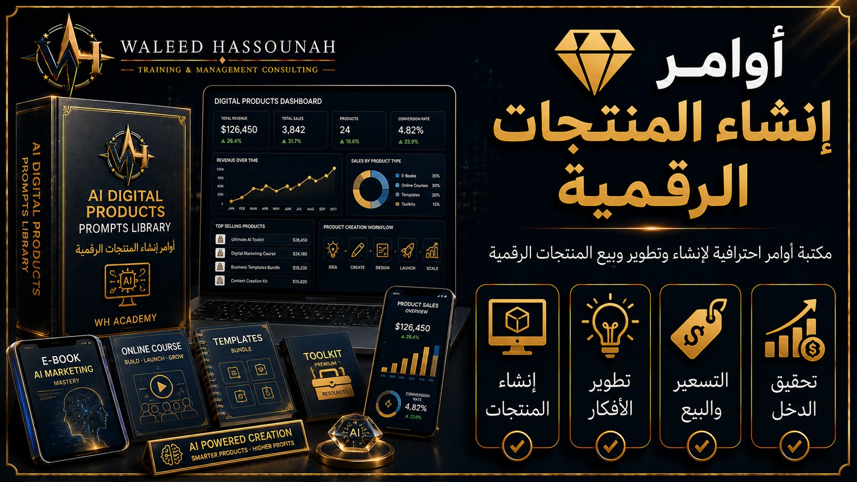 💎 أوامر إنشاء المنتجات الرقمية