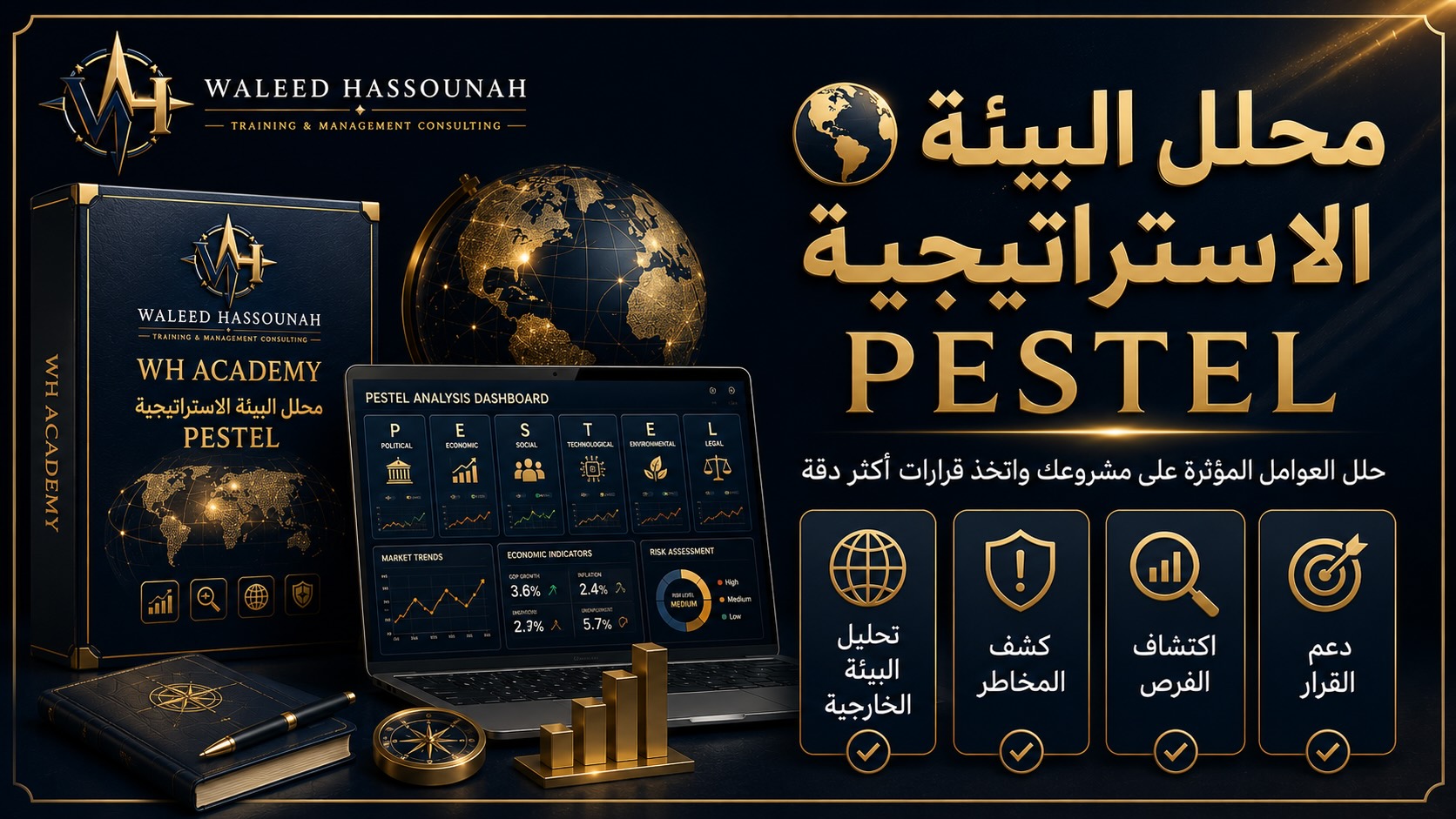 🌍 محلل البيئة الاستراتيجية PESTEL