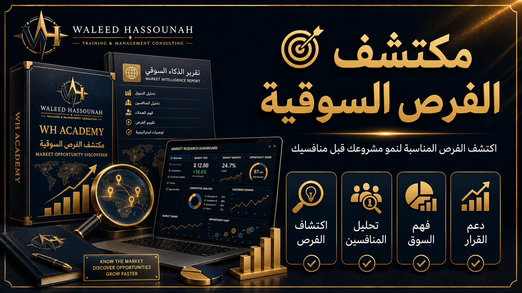 مكتشف الفرص السوقي